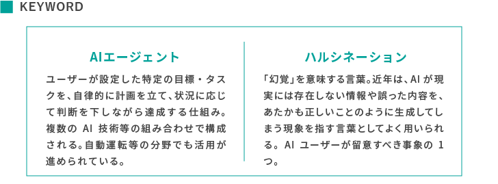 キーワード
