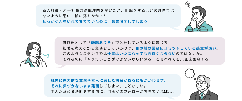 増加している相談内容