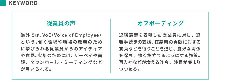 KEYWORD