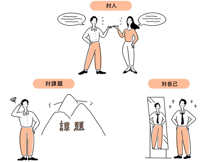 ビジネススキルの種類とは? 対象を分けて考える