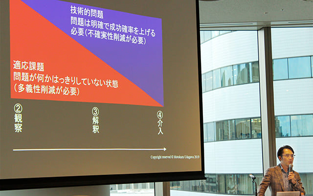 適応問題を対話によって解決する