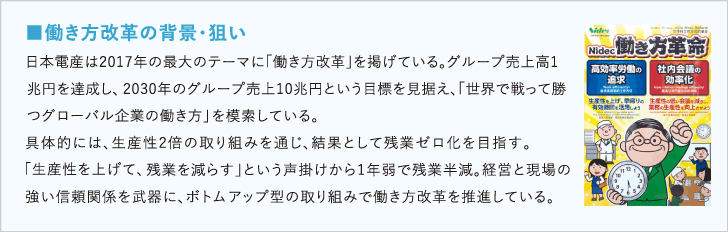日本電産働き方改革の背景・狙い