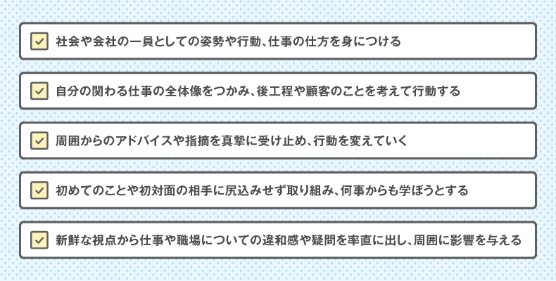新人の期待役割