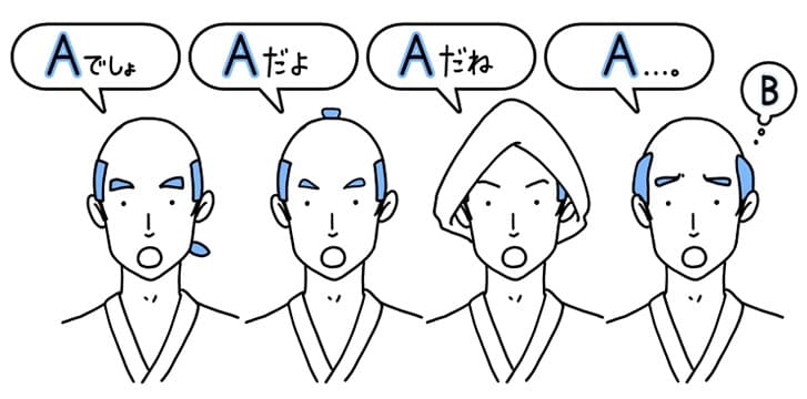 人は怠惰であるが、周りに合わせる習性を持っている