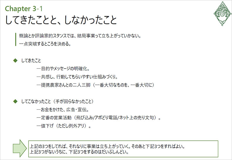 Jammin’「食料コース」でのメッセージ(Jammin'での投影資料を一部抜粋)