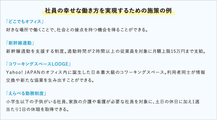 ヤフー社員の幸せな働き方を実現するための施策の例