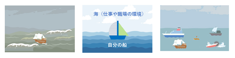 海と船の画像