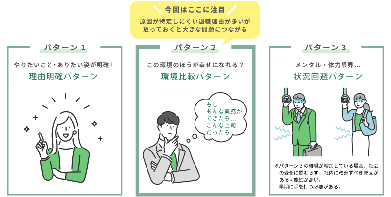 離職のパターン