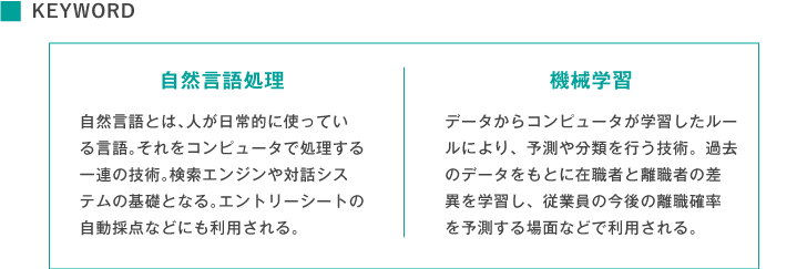 KEYWORD