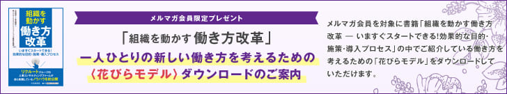 「成果実感」に対する【生産性】施策導入数と【柔軟化】施策導入数の交互作用