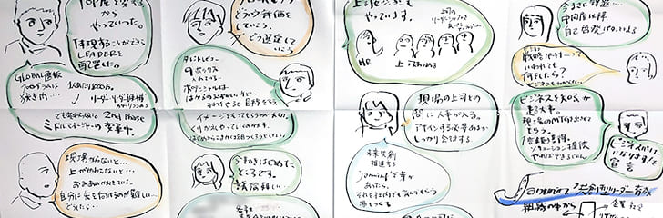 VUCA時代に求められるリーダーとは