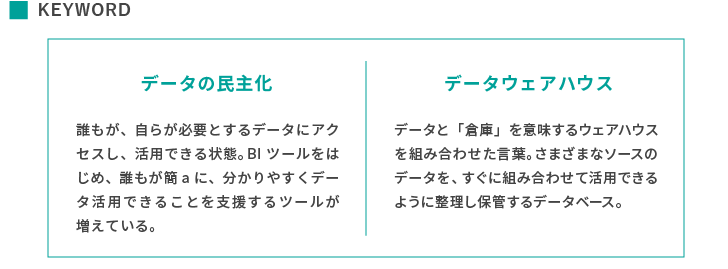 KEYWORD