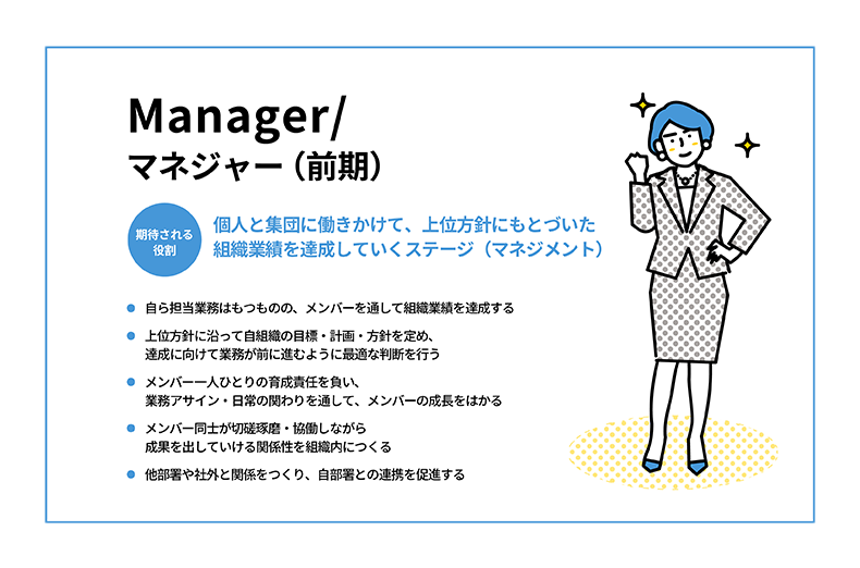 まとめのイメージ