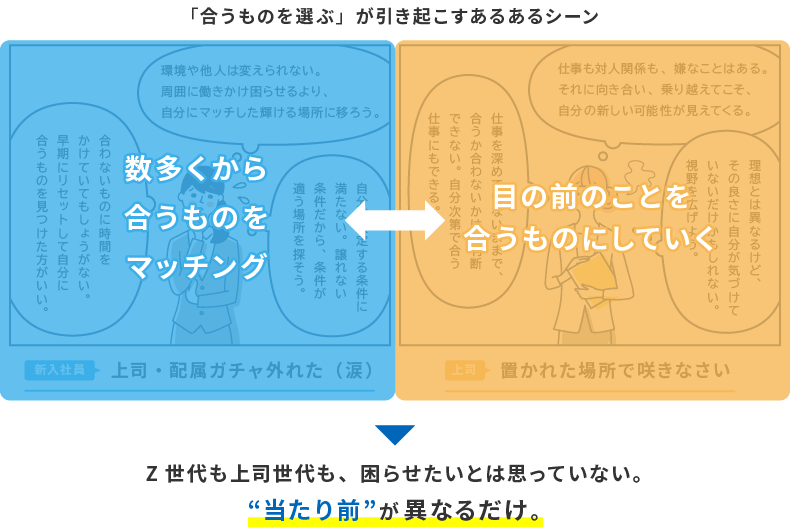 「合うものを選ぶ」が引き起こすあるあるシーン傾向