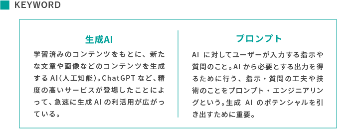 KEYWORD