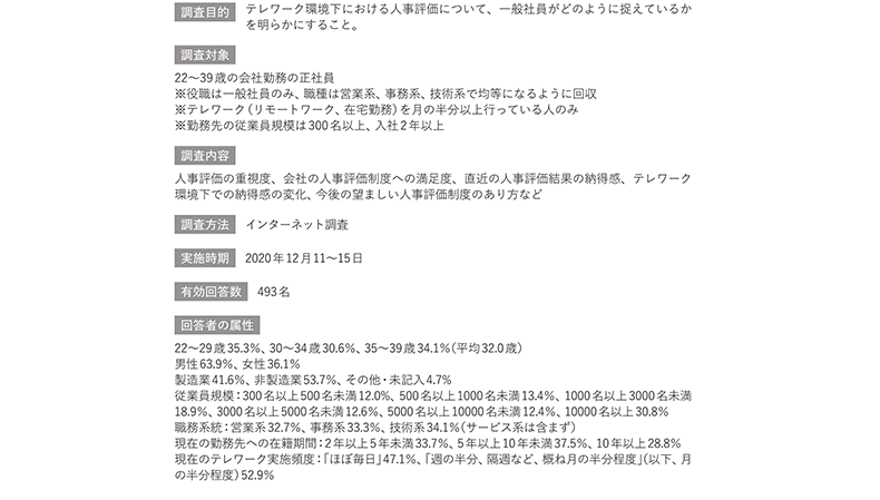 調査概要「テレワーク環境下における人事評価に関する意識調査」