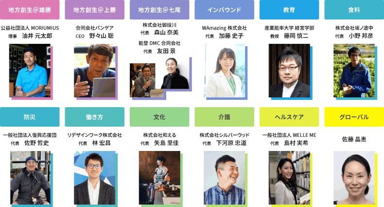 ▽ 12のコースと専門家