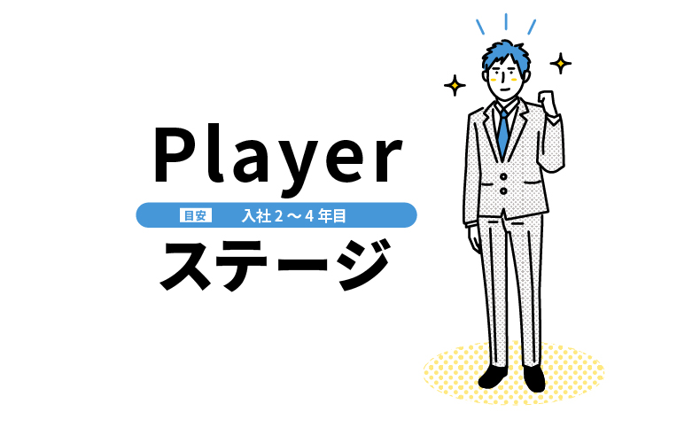トランジション・デザイン・モデル～Player編～
