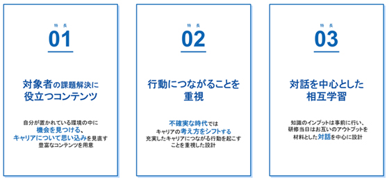 <図表1>キャリアアクションプログラムの3つの特長