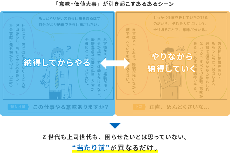 「意味・価値大事」が引き起こすあるあるシーン傾向