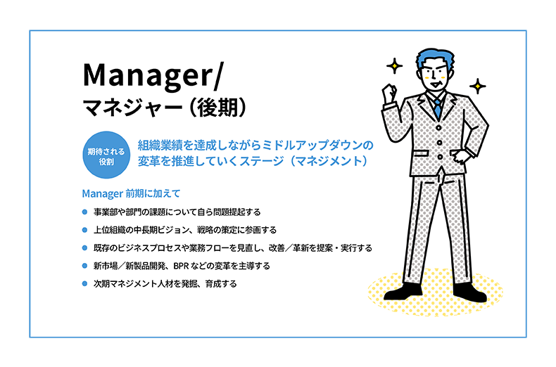 まとめのイメージ