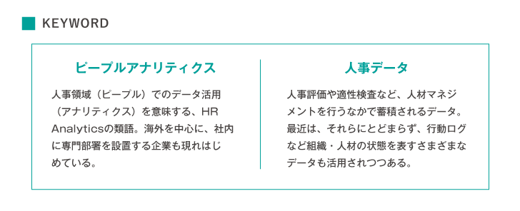 KEYWORD