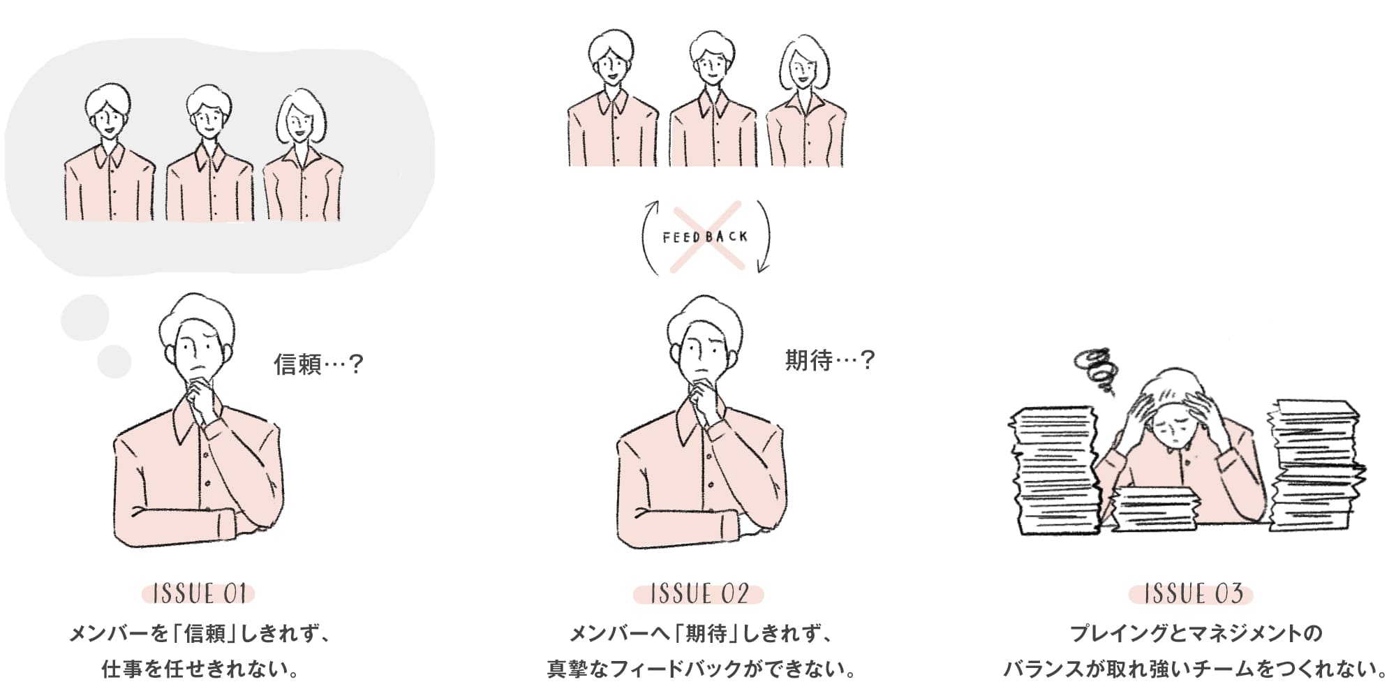 第3章 リーダー育成のポイント1
