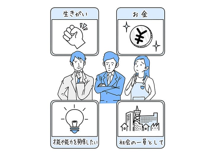 働く目的：お金以外の目的は何か