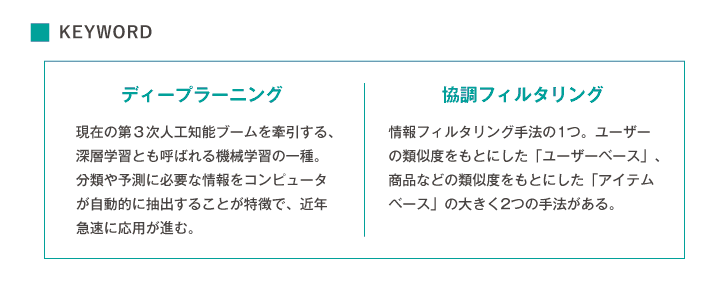 KEYWORD