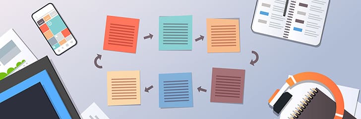 企業における適性検査活用の新潮流～測定から活用へ～