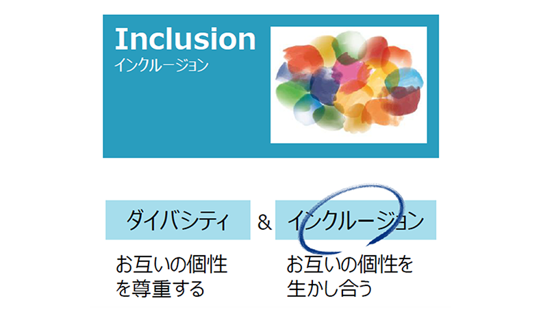 インクルージョン（ダイバシティ／インクルージョン）