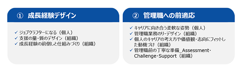 「管理職不足」問題に対する2つの予防策