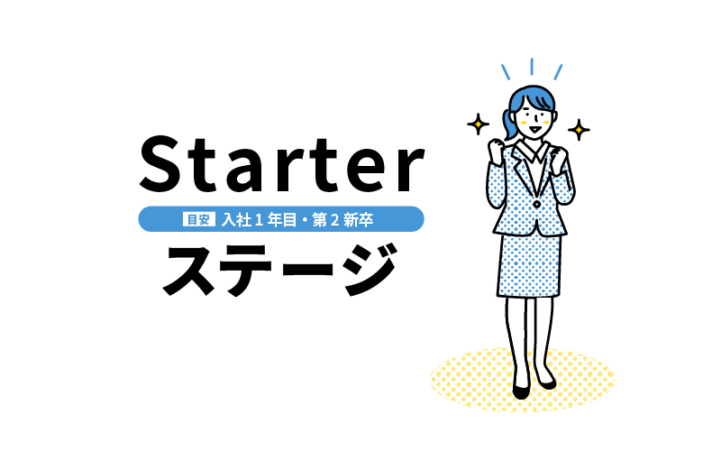 トランジション・デザイン・モデル　～Starter編～  