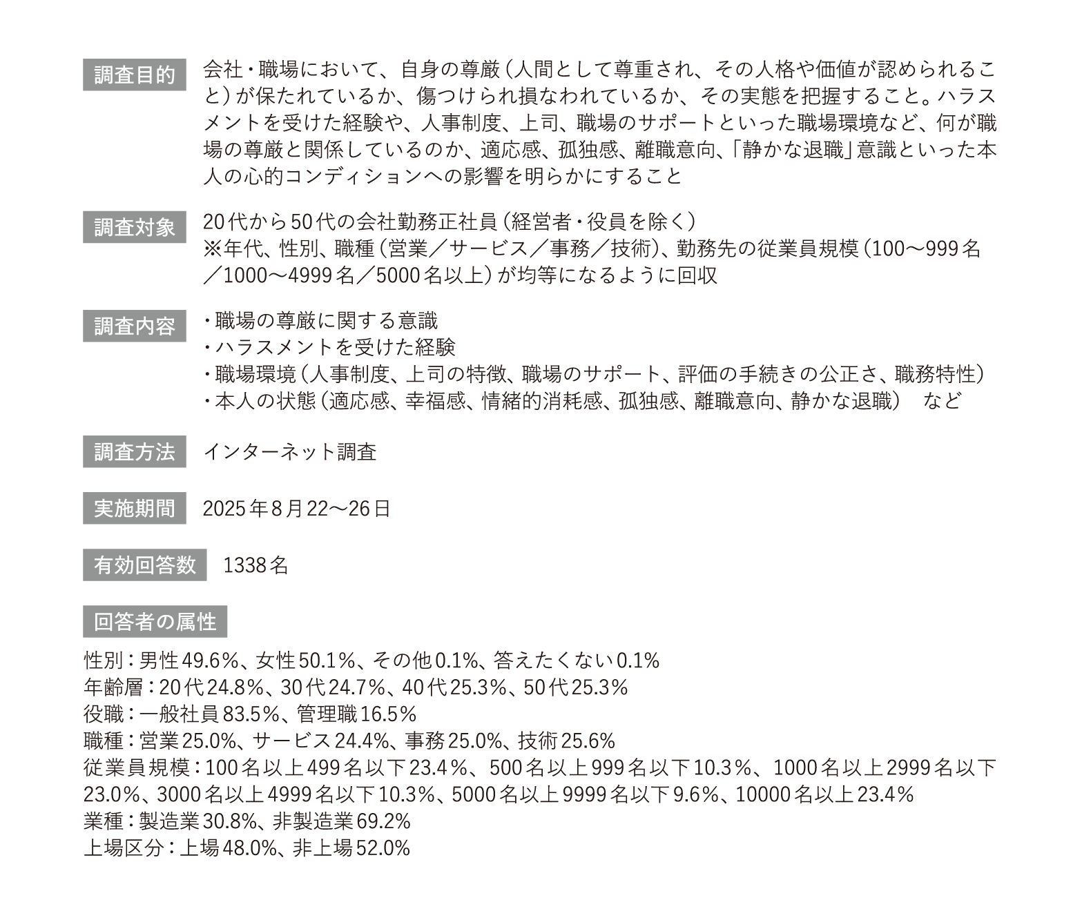 調査概要「職場の尊厳に関する意識調査」