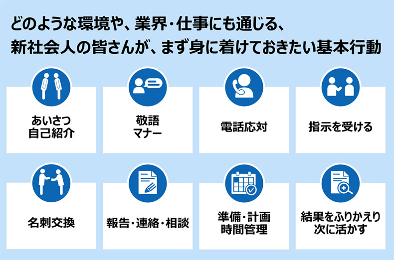 8つの基本行動の図