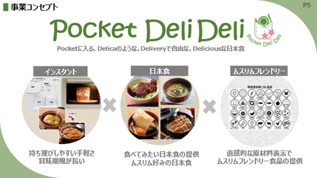 プレゼン資料