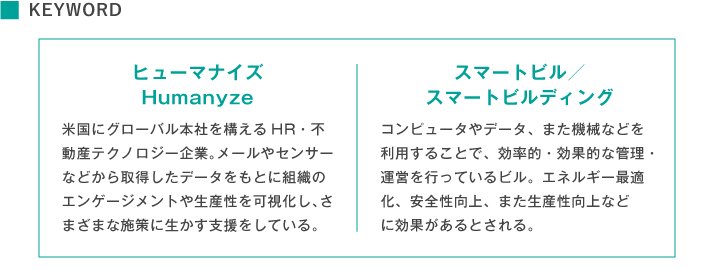 KEYWORD