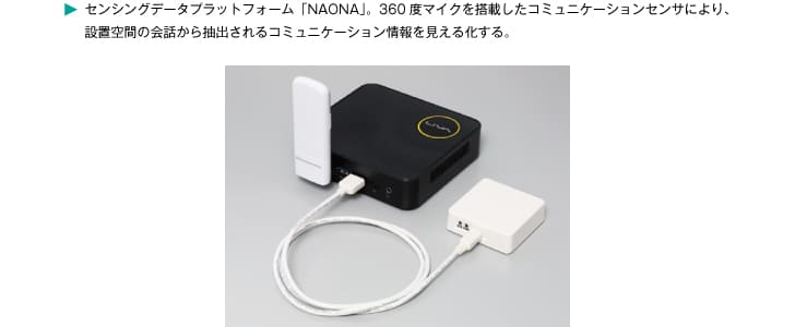 1on1ミーティングを日々継続的に改善できる
