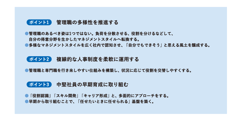 「管理職になりたくない問題」への処方箋