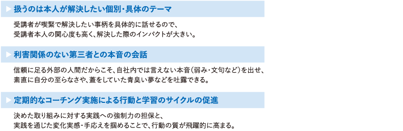 <図表3>コーチングの特徴