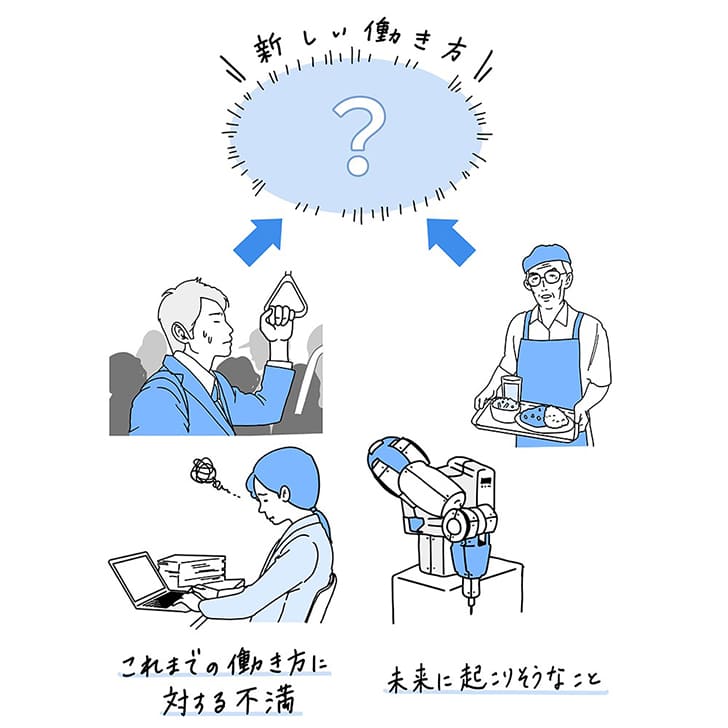 「新しい働き方」の勃興
