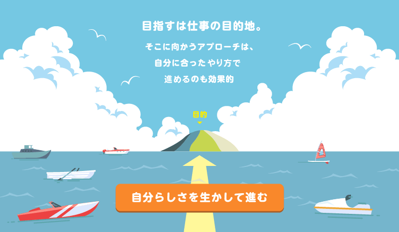 <図表4>X-SHIPのビジュアルデザイン例