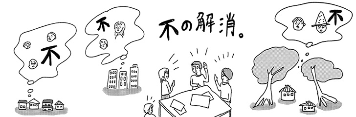 「不」の共有→専門家レクチャー→作戦会議