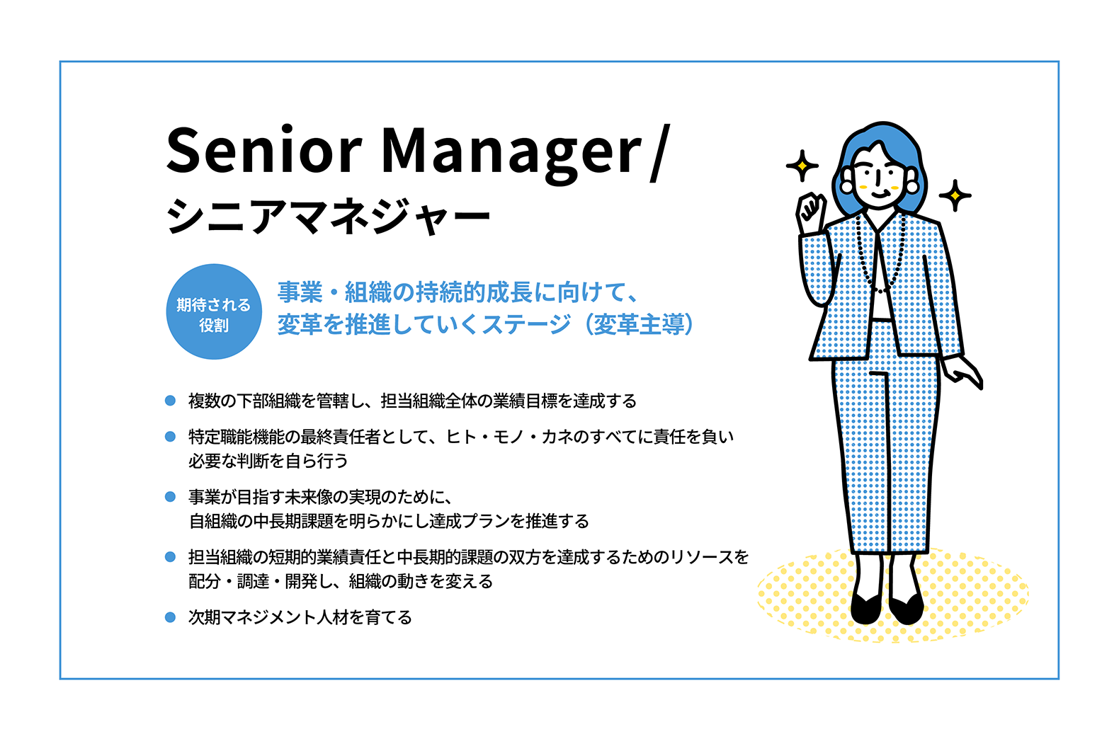 まとめのイメージ