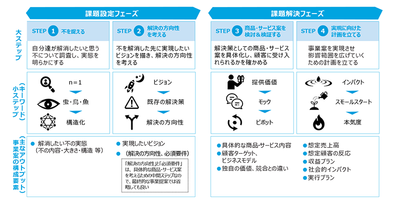 （代替テキスト）