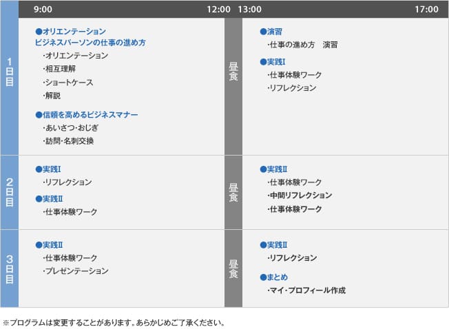 研修プログラム