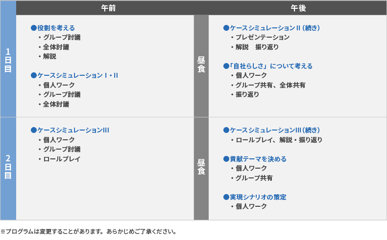 研修プログラム