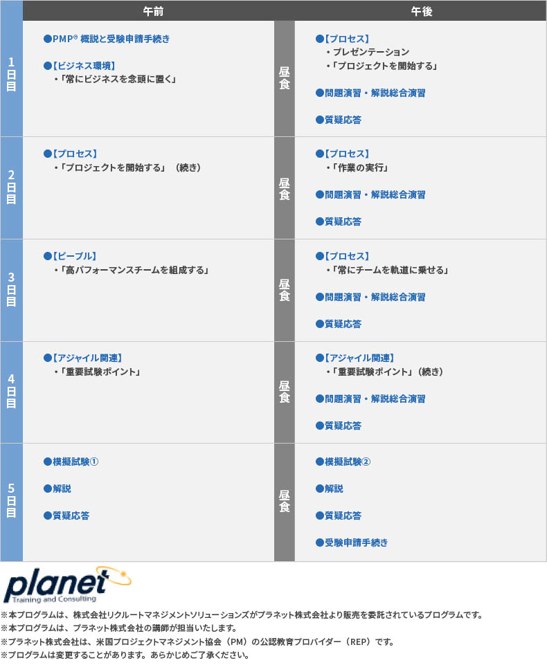 研修プログラム
