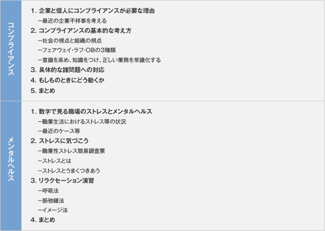研修プログラム