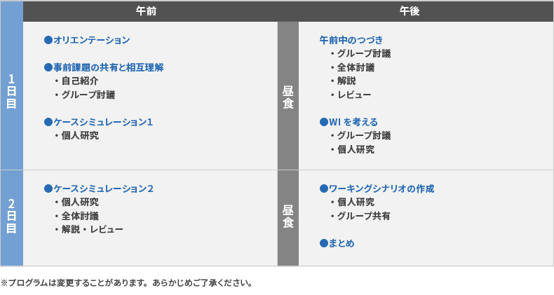研修プログラム